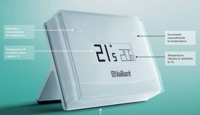 Dettaglio EcoTEC plus VMW WiFi